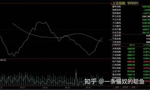 期货行情月度总结_https://www.huakunhengjia.com_期货资讯_第1张