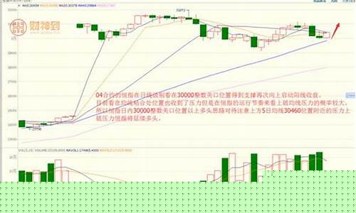 恒指 期货 实时行情(恒指期货指数实时行情)_https://www.huakunhengjia.com_期货资讯_第1张