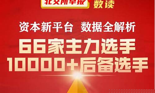 北交所创新层和精选层区别(北交所创新层交易方式)_https://www.huakunhengjia.com_期货资讯_第1张