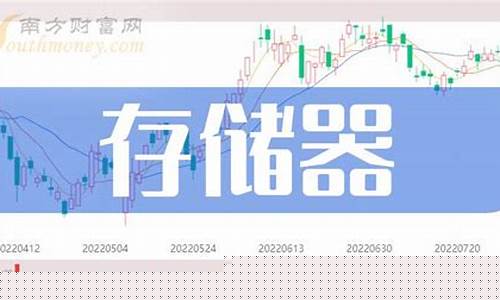 券商龙头股票有哪些(券商龙头股票有哪些)_https://www.huakunhengjia.com_期货资讯_第1张