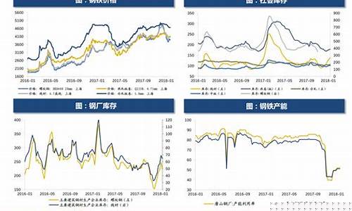 国内原油期货行情在哪里看(原油期货市场在哪里)_https://www.huakunhengjia.com_期货资讯_第1张