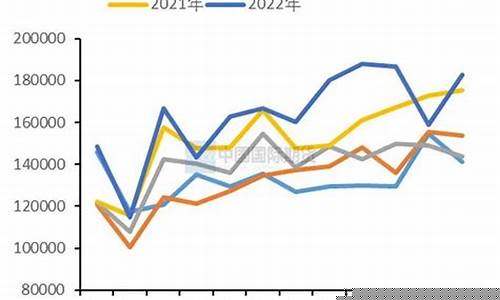 2023年铜铝期货行情展望(铜铁铝期货行情)_https://www.huakunhengjia.com_期货资讯_第1张