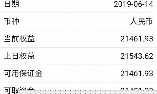 夏小涛期货_https://www.huakunhengjia.com_期货资讯_第1张