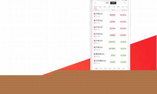 pta行情和讯期货(pp2021和讯期货行情)_https://www.huakunhengjia.com_期货资讯_第1张