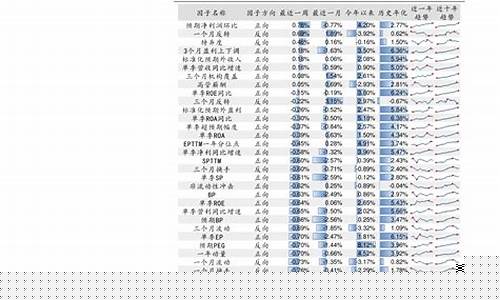 煤炭7月期货实时行情(焦煤炭期货实时行情)_https://www.huakunhengjia.com_期货资讯_第1张