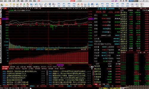 同花顺期货行情软件使用(同花顺里的期货正规吗)_https://www.huakunhengjia.com_期货资讯_第1张