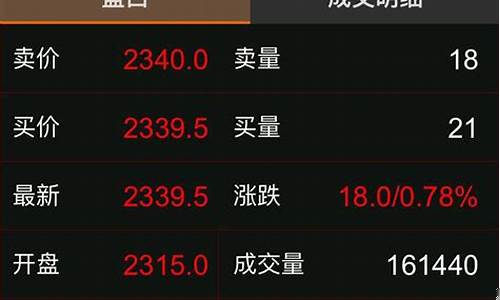 期货行情专业术语(期货术语大全)_https://www.huakunhengjia.com_财经资讯_第1张