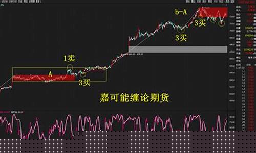 期货铁矿近期行情如何了(铁矿期货最新)_https://www.huakunhengjia.com_期货资讯_第1张