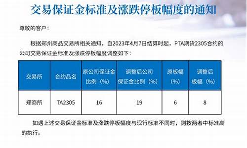 pta2305期货价格最新行情(pta2109期货价格)_https://www.huakunhengjia.com_期货资讯_第1张