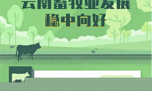 云南畜牧期货行情分析最新(云南畜牧期货行情分析最新报告)_https://www.huakunhengjia.com_期货资讯_第1张
