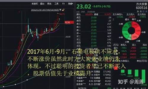 新手怎样买股票最安全(怎样买股票新手上路)_https://www.huakunhengjia.com_期货资讯_第1张