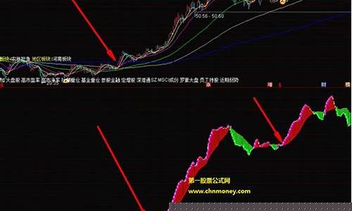 期货怎样才能抓住大行情(期货怎么才能赢)_https://www.huakunhengjia.com_期货资讯_第1张