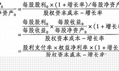 市盈率负数越大越好(动态市盈率负数越大越好)_https://www.huakunhengjia.com_金融资讯_第1张