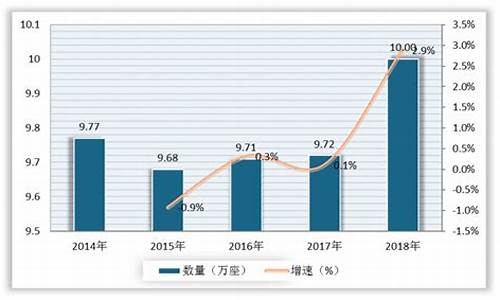 中国石油的现状(中国石油的现状与发展前景参考文献)_https://www.huakunhengjia.com_期货资讯_第1张