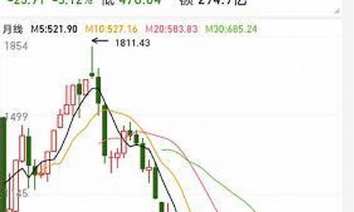 st板块属于什么股票行业(st板块股票有哪些)_https://www.huakunhengjia.com_期货资讯_第1张