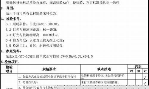 包材检验标准(包材检验标准问题有哪些)_https://www.huakunhengjia.com_财经资讯_第1张