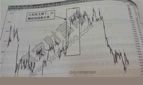 pp 2105期货最新行情(pp2005期货行情)_https://www.huakunhengjia.com_期货资讯_第1张