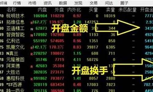 欧美期货即时行情(欧美期货即时行情最新消息)_https://www.huakunhengjia.com_期货资讯_第1张