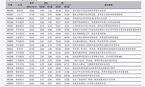 2023年新股上市涨跌幅规则(2023年上市会爆发吗)_https://www.huakunhengjia.com_期货资讯_第1张