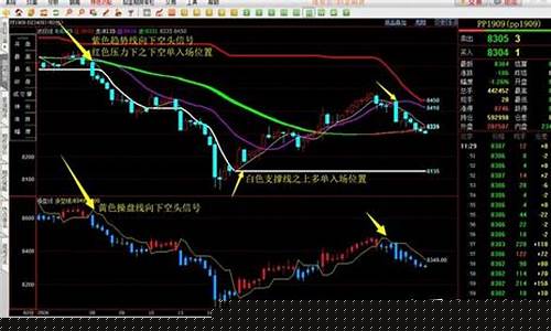 期货行研如何研究股票行情_https://www.huakunhengjia.com_期货资讯_第1张