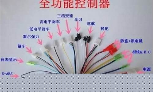 怎么判断是不是无刷电机(怎么判断是不是无刷电机电容)_https://www.huakunhengjia.com_期货资讯_第1张
