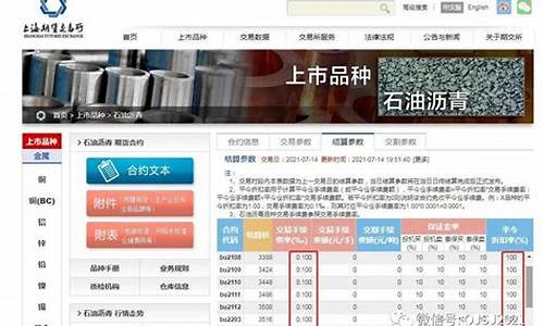1806沥青期货最新行情(沥青2106期货行情)_https://www.huakunhengjia.com_期货资讯_第1张