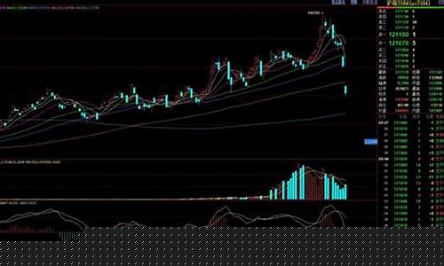 今日期货sr1801行情(今日期货交易)_https://www.huakunhengjia.com_期货资讯_第1张