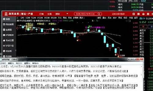 财经直播间国际期货(财经直播间国际期货交易)_https://www.huakunhengjia.com_期货资讯_第1张
