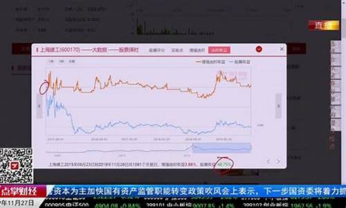 财经直播哪些不能说(财经直播哪些不能说的事情)_https://www.huakunhengjia.com_金融资讯_第1张