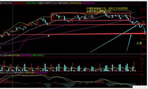 长江原油22小时直播间(长江原油22小时直播间回放)_https://www.huakunhengjia.com_财经资讯_第1张