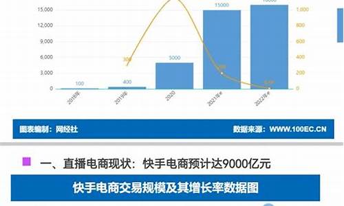 趋势财经直播(趋势财经)_https://www.huakunhengjia.com_期货资讯_第1张