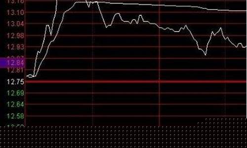 股市直播技巧性(股市直播交易技巧)_https://www.huakunhengjia.com_财经资讯_第1张