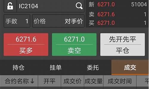 螺纹钢直播期货实盘(螺纹钢期货频道)_https://www.huakunhengjia.com_期货资讯_第1张